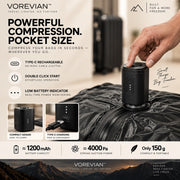 VOREVIAN™ AirPack™ | Vacuum Compression Travel Bag